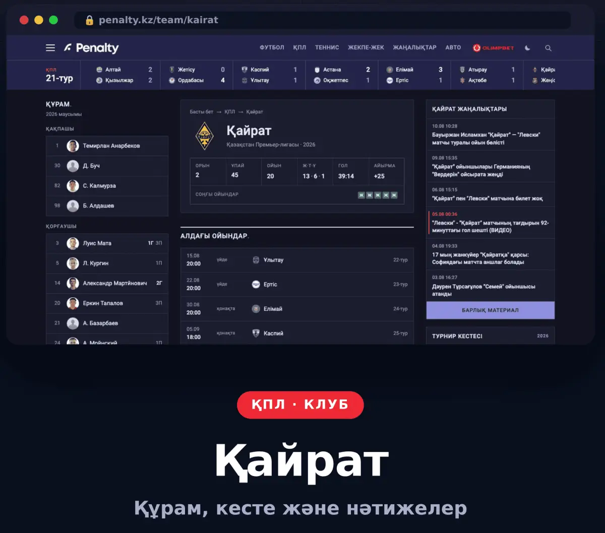 Клубтардың жеке парақшалары пайда болды
