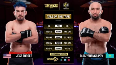 Қазақстандық файтер беделді лиганың экс-чемпионын сабады (ВИДЕО)