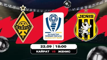 «Спортинг» пен «Реалдың» арасында: «Қайрат» Премьер-лигада мәртебесін сақтай ала ма?