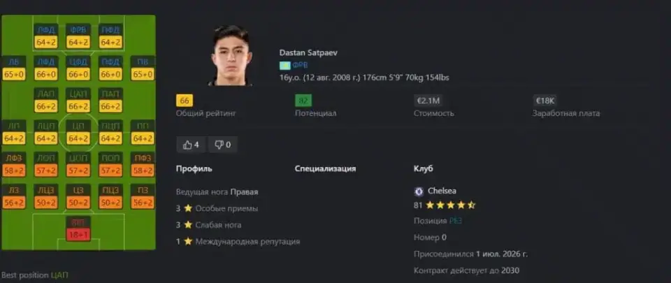 Дастан Сәтпаев EA Sports FC 27 ойынына қосылды