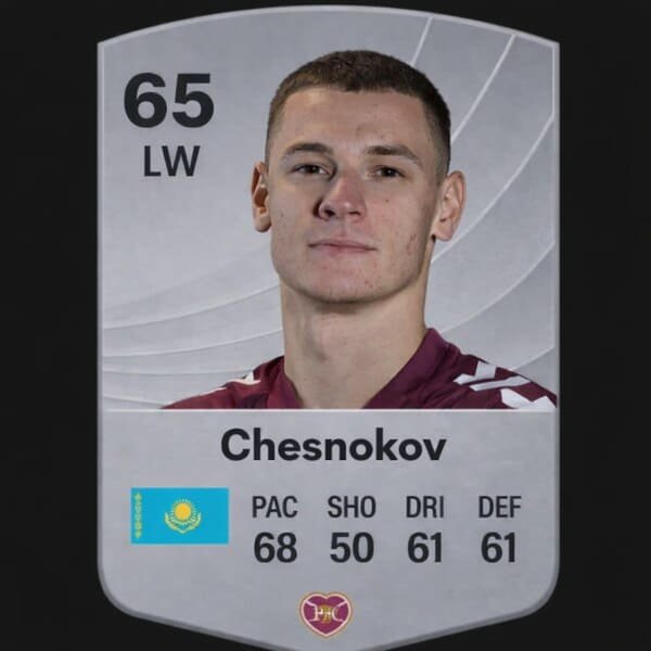 Алғаш рет! Қазақстандық футболшы әйгілі FC26 ойынында пайда болады