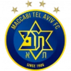 Маккаби (Тель-Авив)