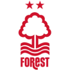 Ноттингем Форест